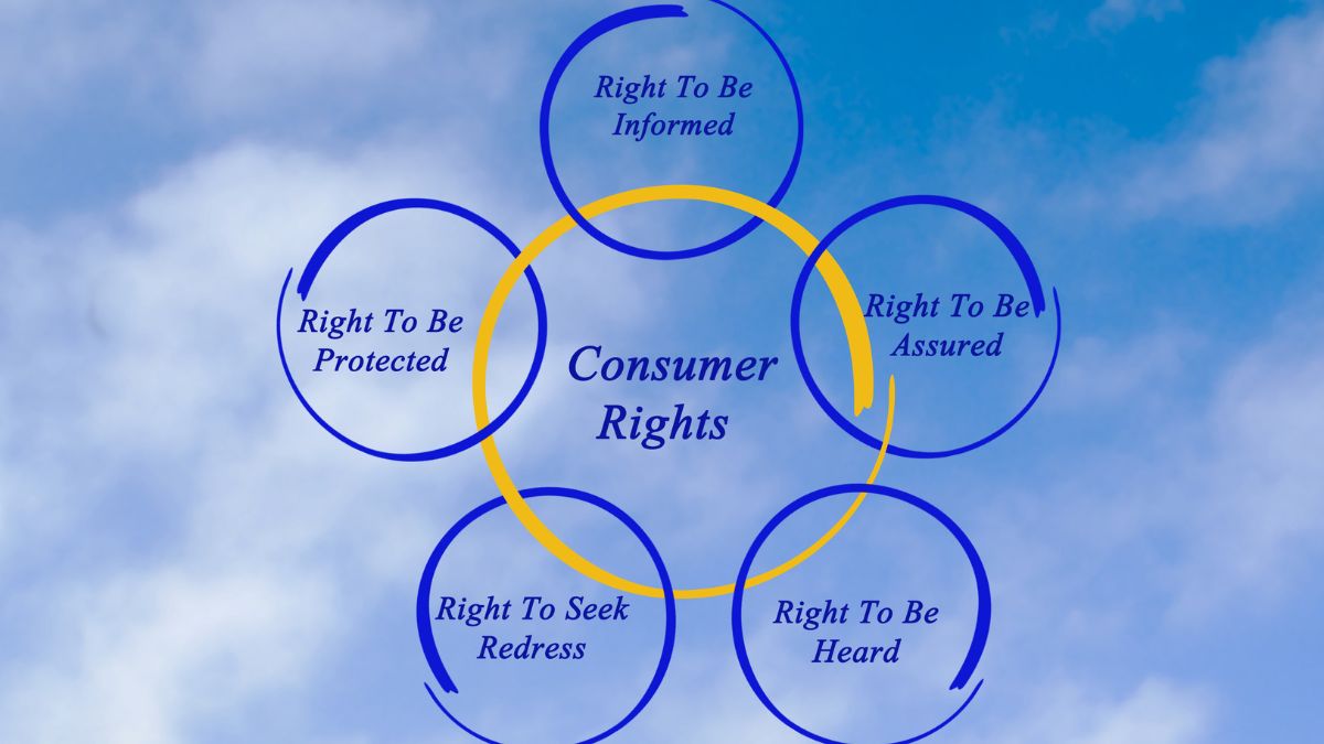 Happy National Consumer Rights Day 2023: Wishes, Messages, Quotes ...